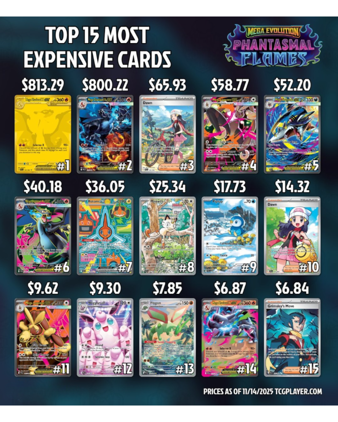 Pokémon Mega Charizard X EX Ultra Premium Collection